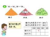 西師大版小學(xué)數(shù)學(xué)二下 1.4較大數(shù)的估計(jì) 課件