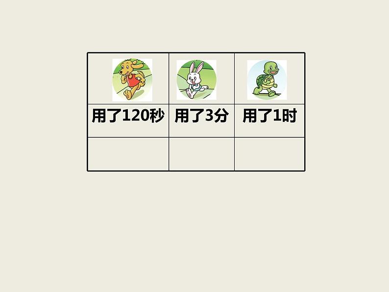 西师大版小学数学二下 6.2问题解决 课件05