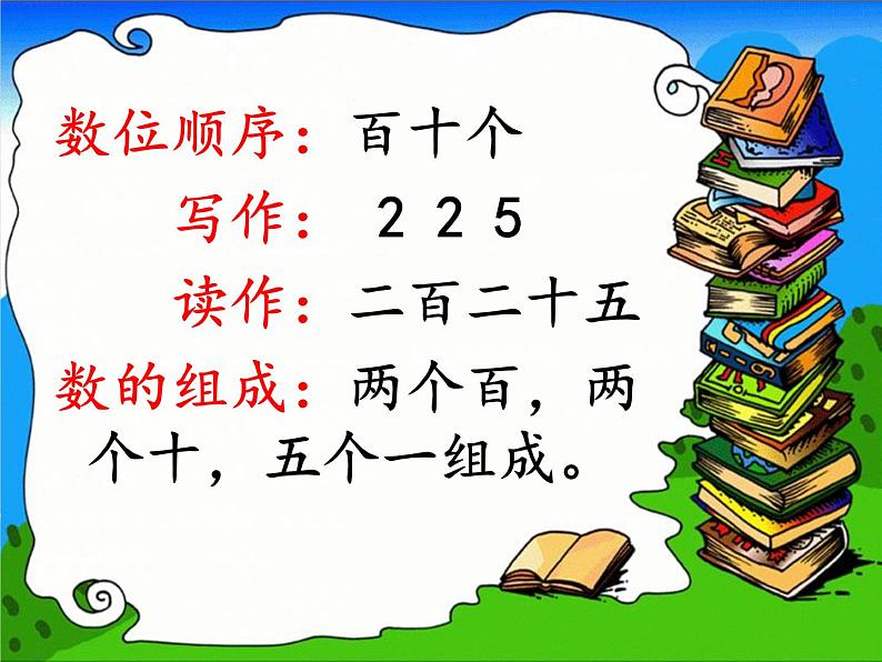 西师大版小学数学二下 8.1总复习 万以内数的认识及三位数加减法 课件第4页