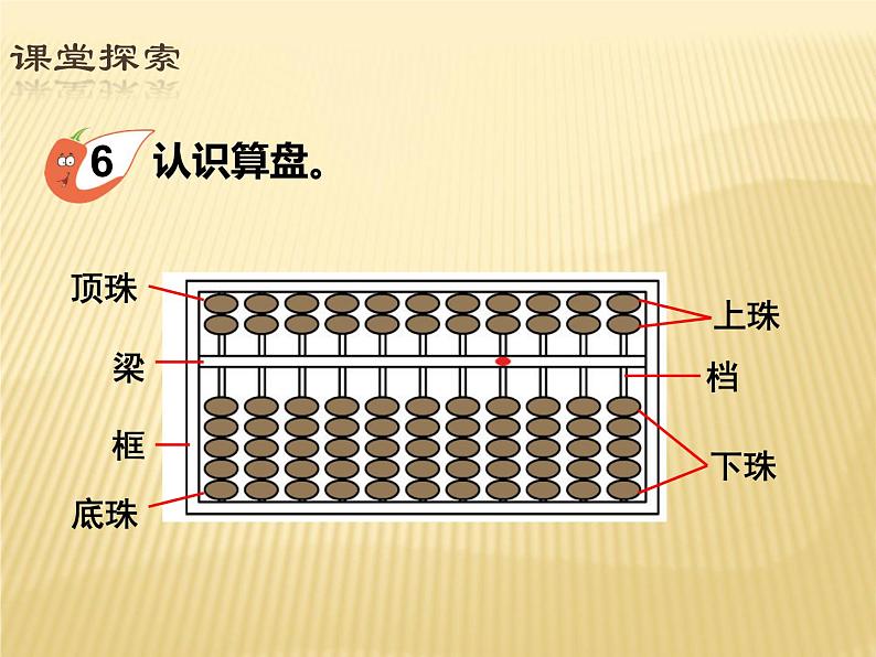 西师大版小学数学二下 1.5你知道吗 算盘 课件第8页