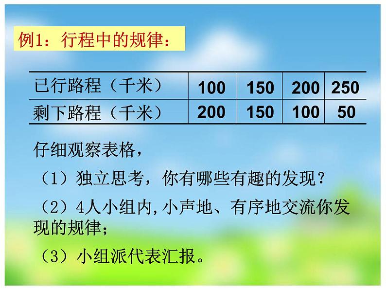 西师大版小学数学二下 3.4探索规律 课件03