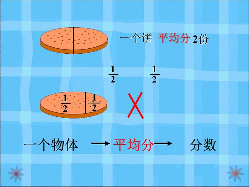 西师大版小学数学五下 2.1分数的意义 课件04