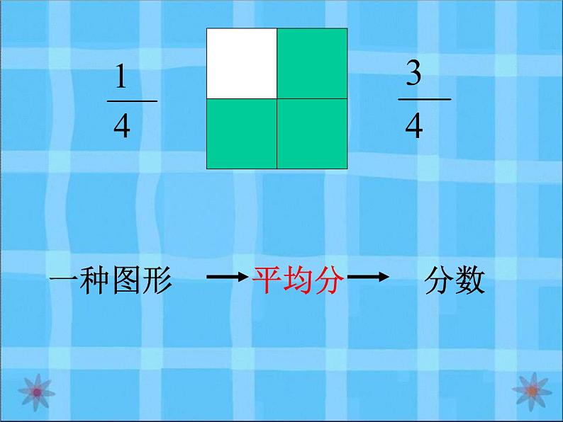 西师大版小学数学五下 2.1分数的意义 课件05