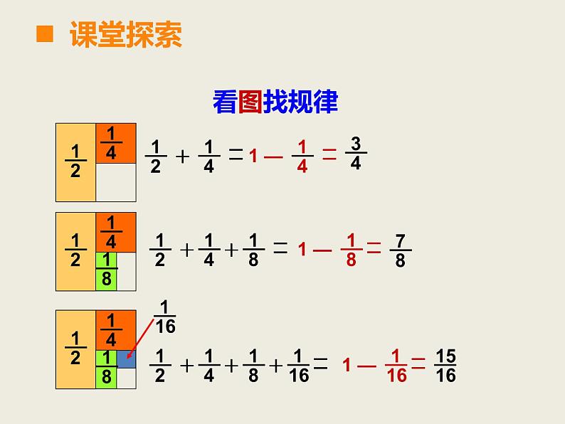 西师大版小学数学五下 4.3探索规律 课件第4页