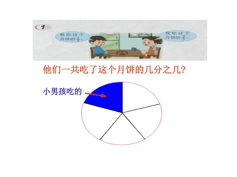 西师大版小学数学五下 4.1分数加减法 课件07