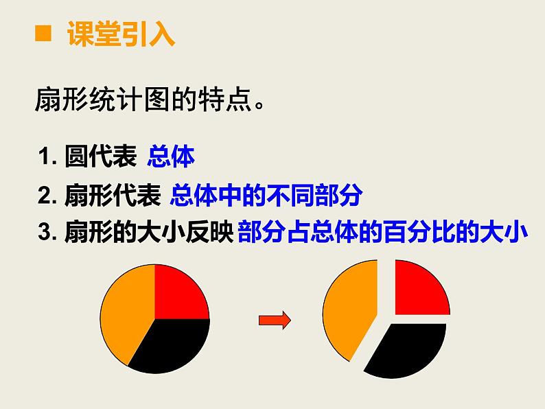 小学数学西师大版六年级下 4.2统计综合应用 课件第4页