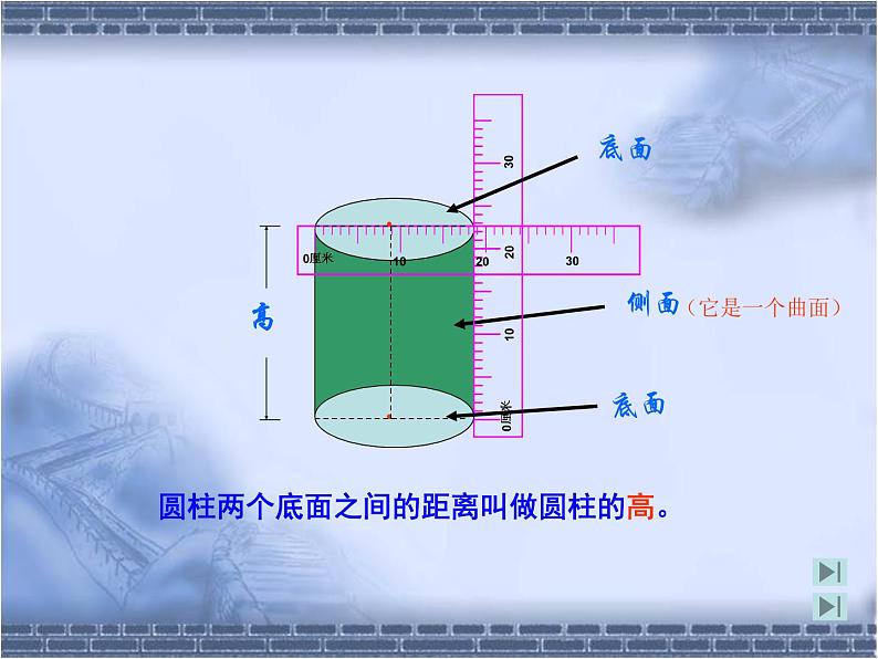 小学数学西师大版六年级下 2.1.1圆柱的侧面积 课件第5页