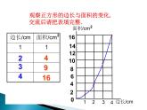 小学数学西师大版六年级下 3.2正比例 课件