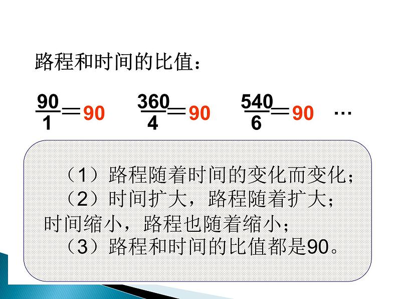 小学数学西师大版六年级下 3.2正比例 课件第7页