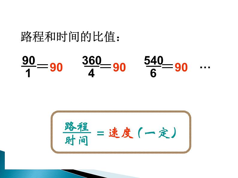 小学数学西师大版六年级下 3.2正比例 课件第8页