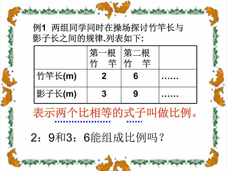 小学数学西师大版六年级下 3.1比例 课件第4页