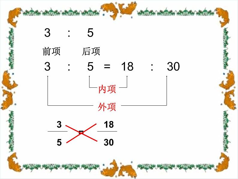 小学数学西师大版六年级下 3.1比例 课件第6页