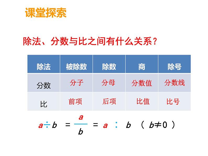 小学数学西师大版六年级下 总复习 数与代数 数的认识（2） 课件03