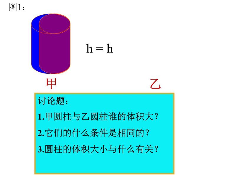 小学数学西师大版六年级下 2.1.2圆柱的体积 课件第7页