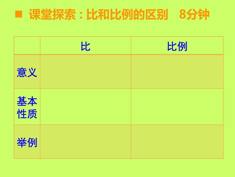 小学数学西师大版六年级下 第三章 整理与复习 课件第6页