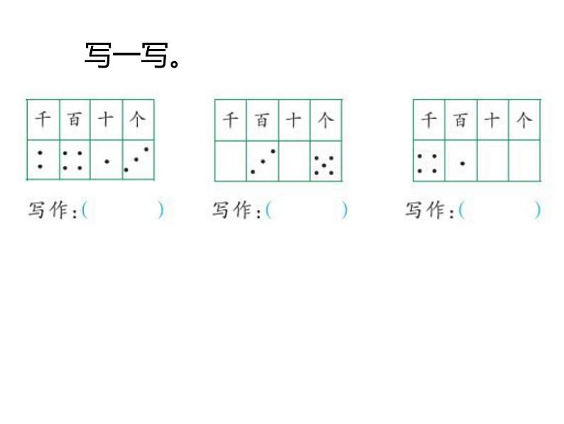 西师大版小学数学二下 1.6整理与复习 课件第6页