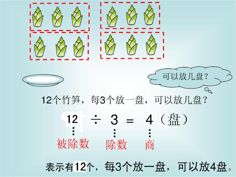 西师大版小学数学二下 5.1除法的竖式写法 课件第1页