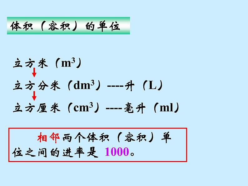 西师大版小学数学五下 3.6整理与复习 课件第8页