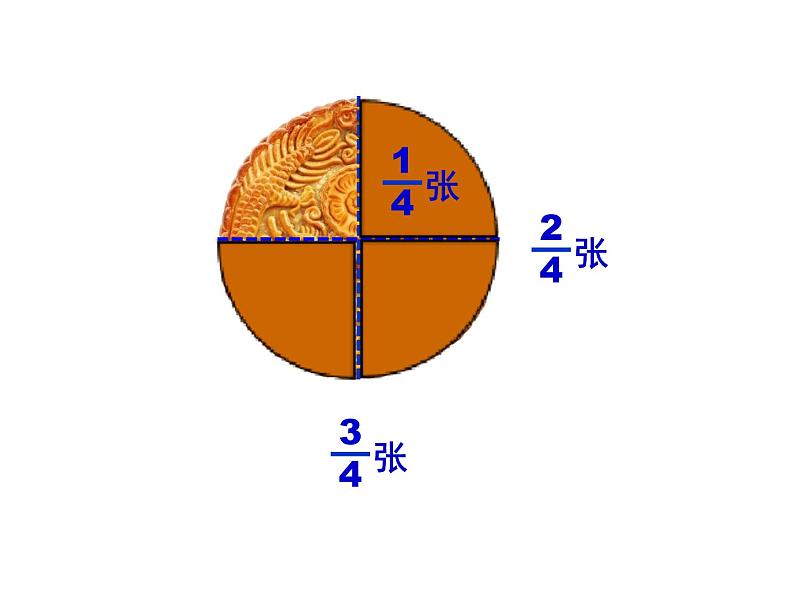 小学数学青岛版五四制四年级下册 5.2分数与除法的关系 课件第6页