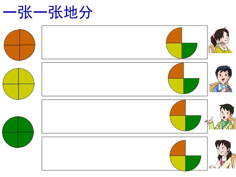 小学数学青岛版五四制四年级下册 5.2分数与除法的关系 课件第8页