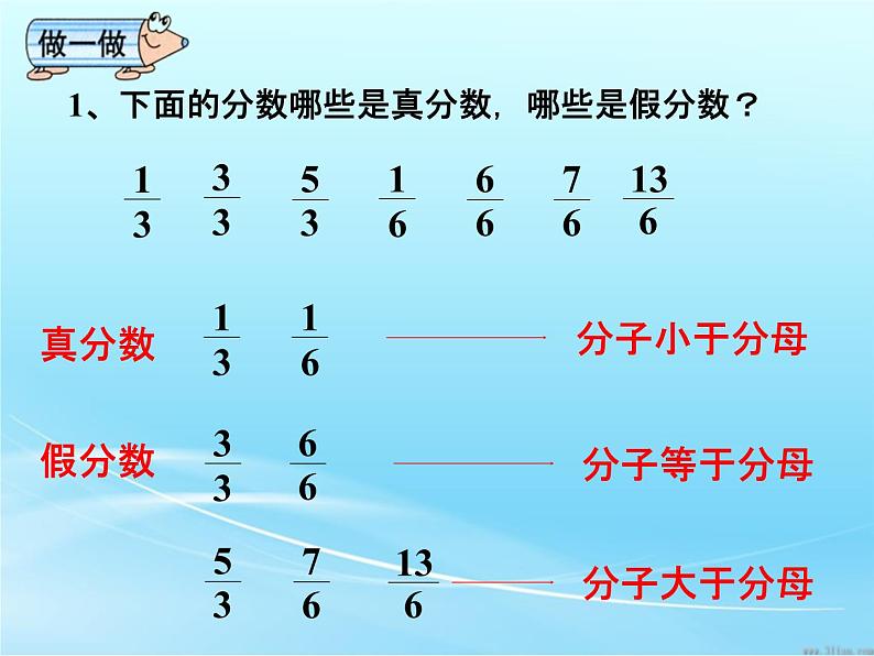 小学数学青岛版五四制四年级下册 5.1.2真分数、假分数和带分数 课件第7页