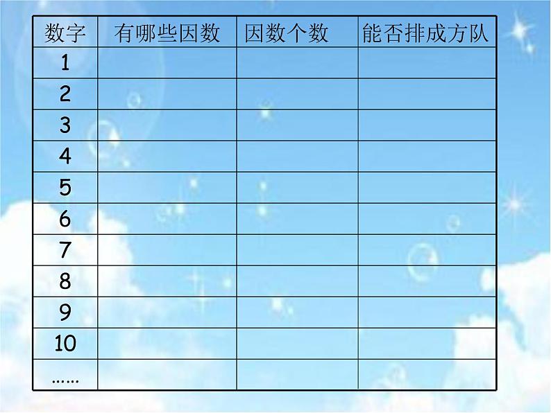 小学数学青岛版五四制四年级下册 3.3质数与合数 课件第6页