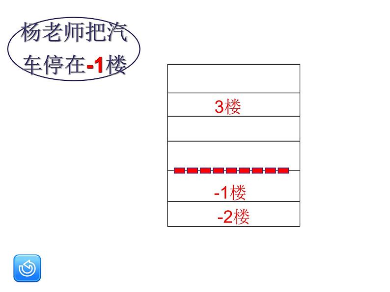 小学数学青岛版五四制四年级下册 4.1认识负数 课件08