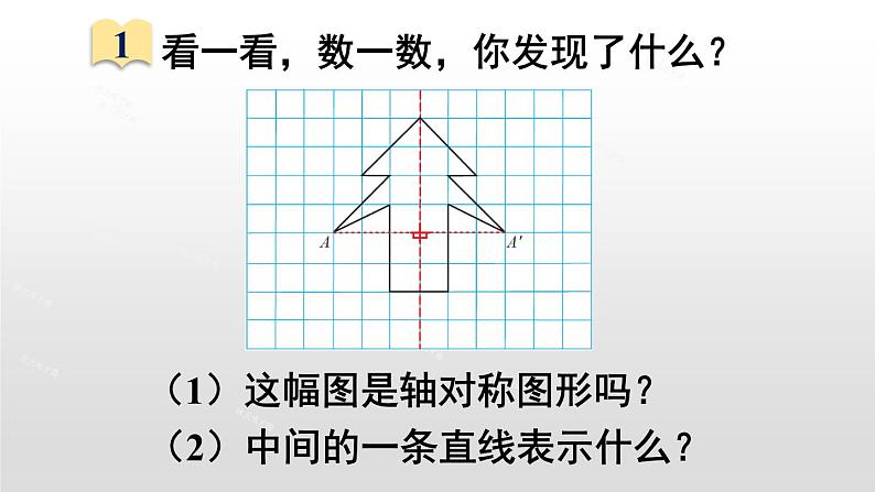 小学数学青岛版五四制四年级下册 6.1认识轴对称图形 课件05