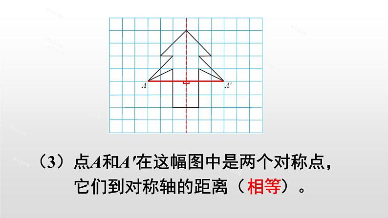 小学数学青岛版五四制四年级下册 6.1认识轴对称图形 课件06