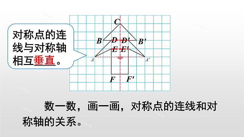 小学数学青岛版五四制四年级下册 6.1认识轴对称图形 课件08