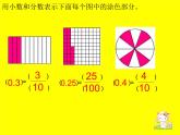 冀教版小学数学五下 2.3分数和小数的互化 课件