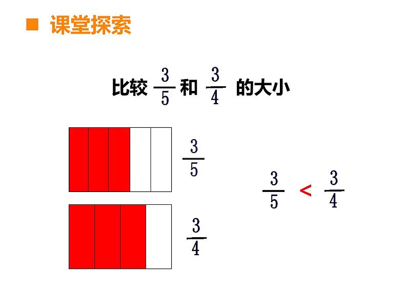 冀教版小学数学五下 2.2.1异分母分数大小的比较 课件第7页