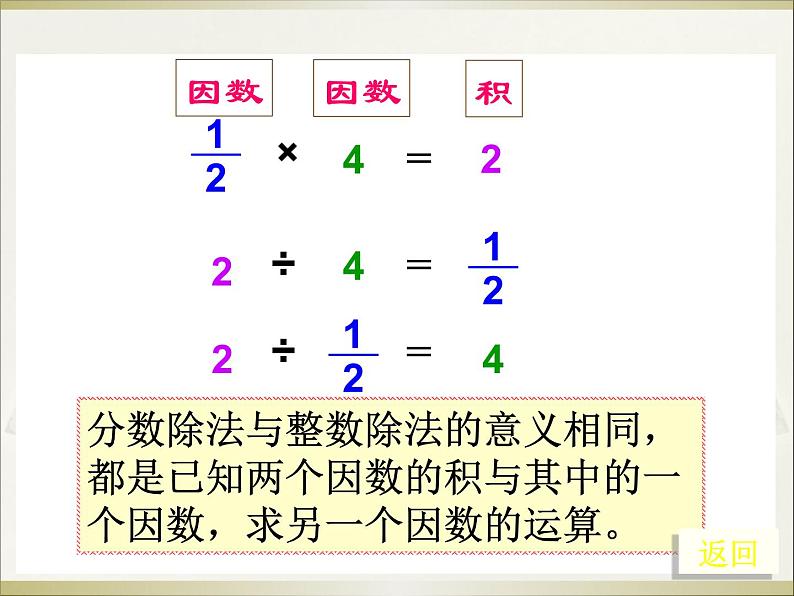 冀教版小学数学五下 6.1.1分数除以整数 课件第8页