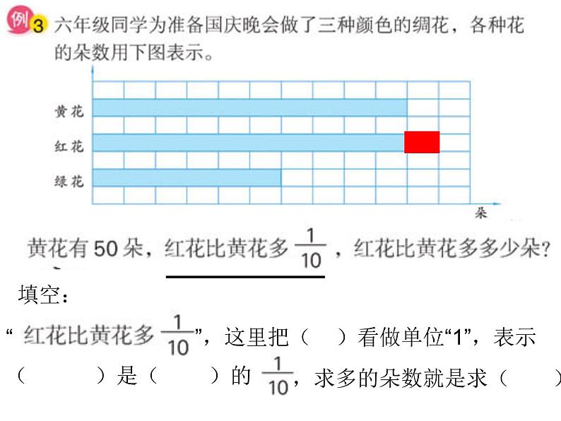 冀教版小学数学五下 4.1.2求一个整数的几分之几 课件第5页