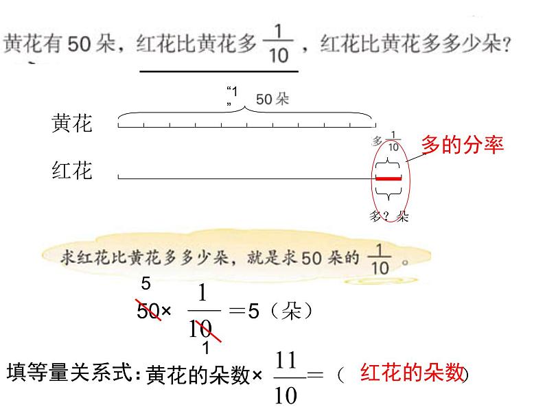 冀教版小学数学五下 4.1.2求一个整数的几分之几 课件第6页