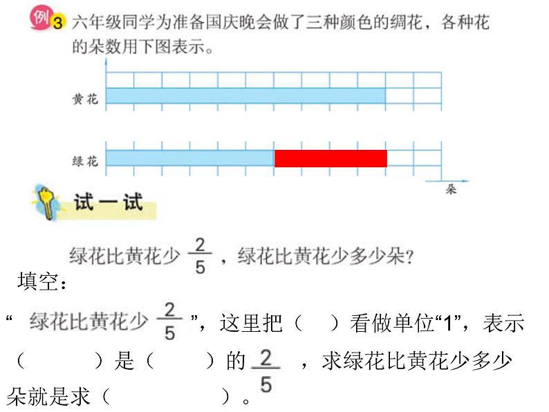 冀教版小学数学五下 4.1.2求一个整数的几分之几 课件第7页