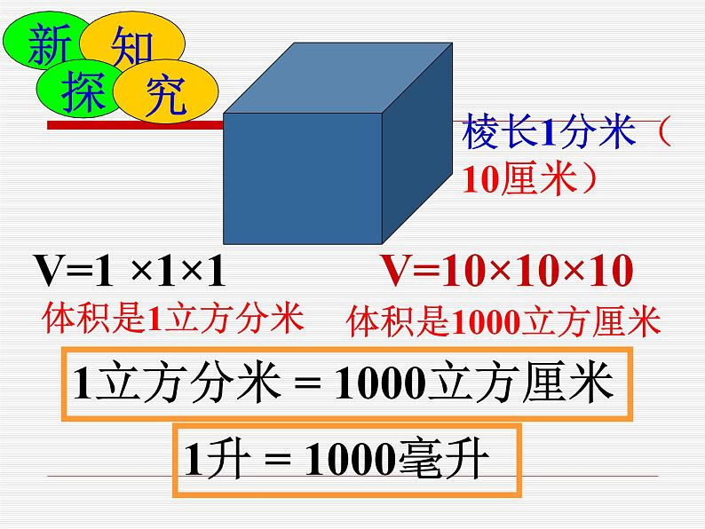 冀教版小学数学五下 5.1.4体积单位之间的进率 课件第5页