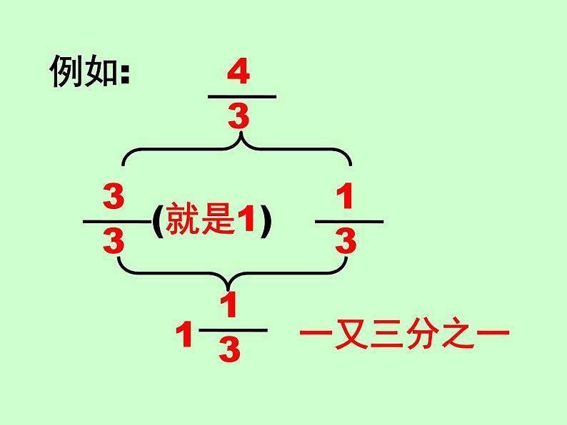 冀教版小学数学五下 2.1.2假分数与带分数的互化 课件06