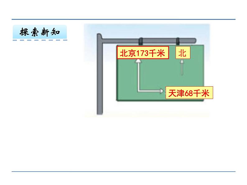 冀教版小学数学三下 4.4解决问题 课件05