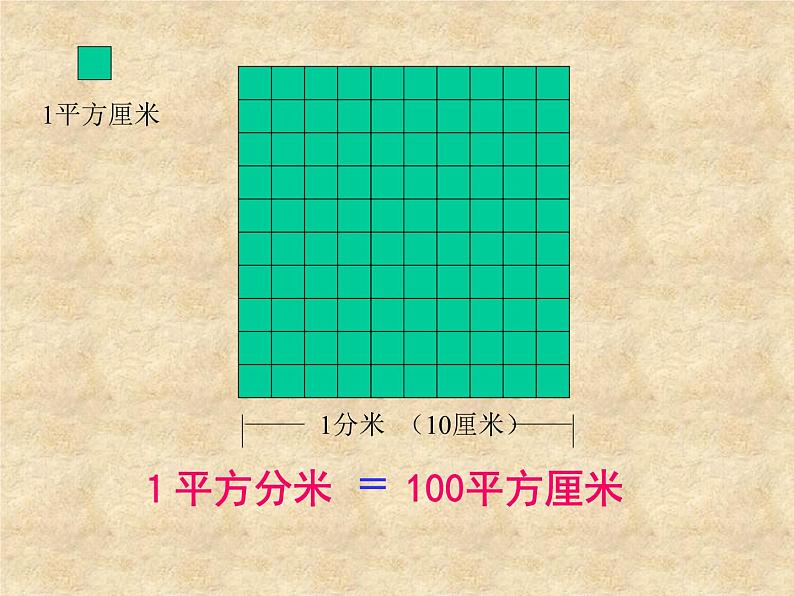 冀教版小学数学三下 7.1.4面积单位间的进率 课件04