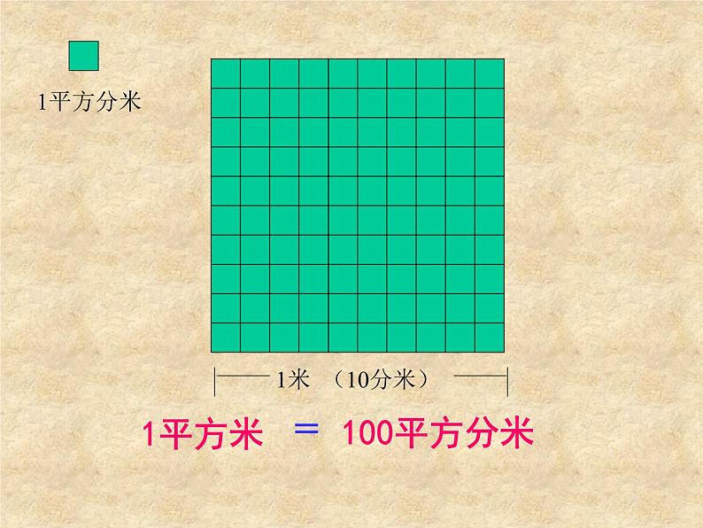 冀教版小学数学三下 7.1.4面积单位间的进率 课件05