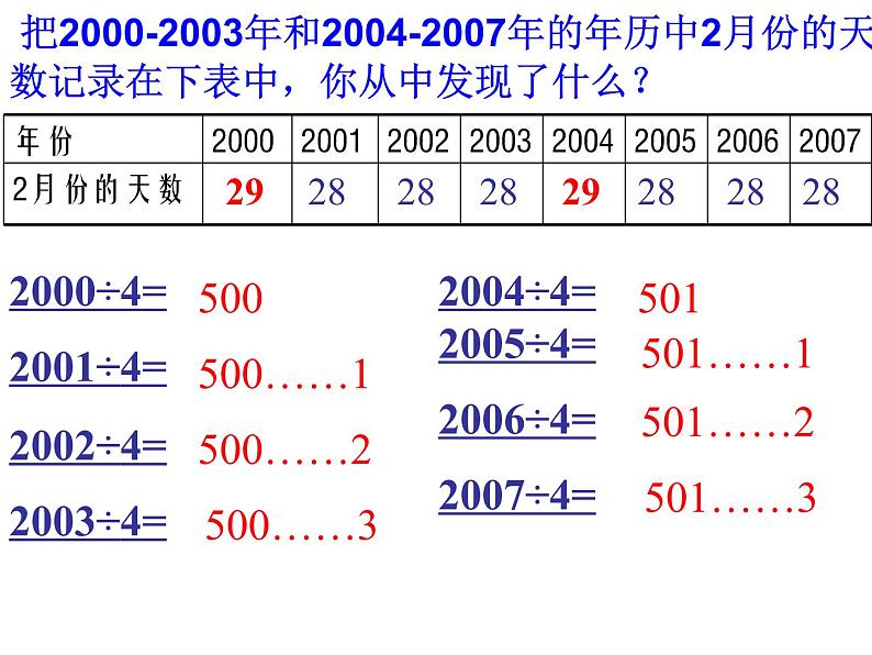 冀教版小学数学三下 1.2.2平年、闰年 课件第6页