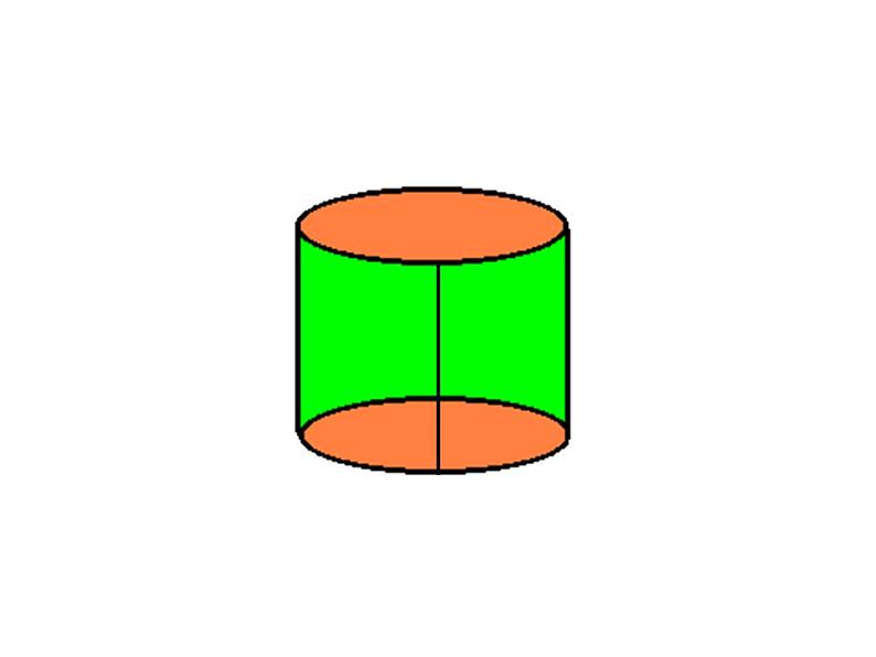 六年级数学下册课件-3.1.2 圆柱的侧面积26-人教版（共23张PPT）第3页