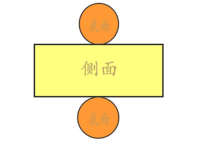 六年级数学下册课件-3.1.2 圆柱的侧面积26-人教版（共23张PPT）第8页