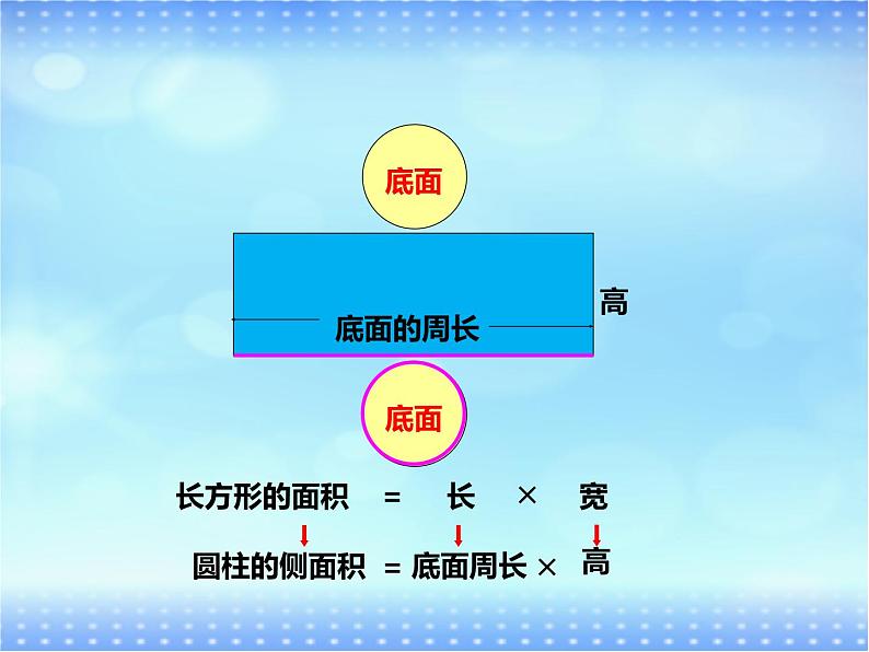 六年级下册数学课件 1.1 圆柱的认识和表面积 北京版  （共17张PPT）04