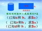 六年级下册数学课件 1.1 圆柱的认识和表面积 北京版  （共17张PPT）