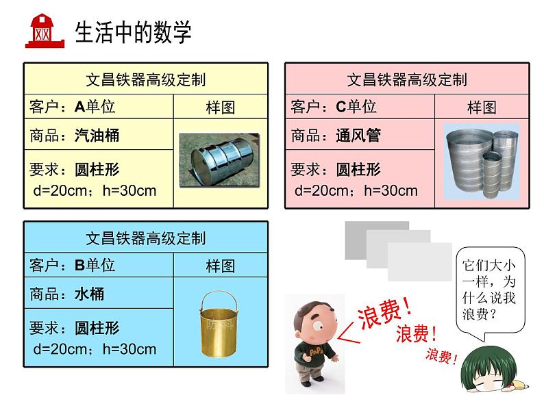 六年级下册数学课件 1.1 圆柱的认识和表面积 北京版（共13张PPT）第2页