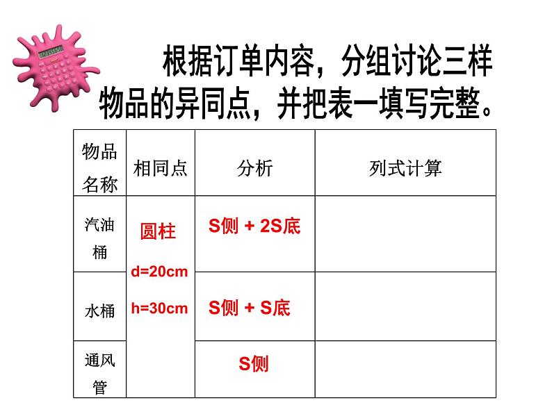 六年级下册数学课件 1.1 圆柱的认识和表面积 北京版（共13张PPT）第3页