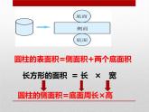 六年级下册数学课件 1.1 圆柱的认识和表面积 北京版