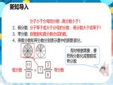 人教版数学五年级下册《真分数与假分数》课件